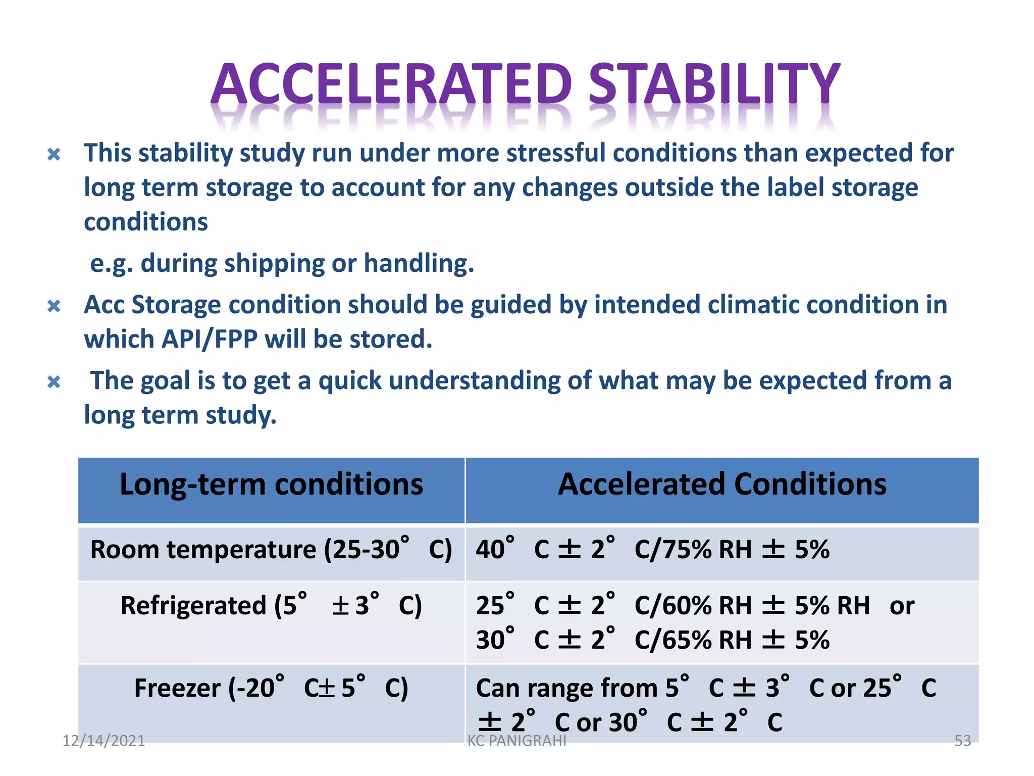 ACCELERATED STABILITY
 This stability study run under more stressful conditions than expected for
long term storage to account for any changes outside the label storage
conditions
e.g. during shipping or handling.
 Acc Storage condition should be guided by intended climatic condition in
which API/FPP will be stored.
 The goal is to get a quick understanding of what may be expected from a
long term study.
Long-term conditions Accelerated Conditions
Room temperature (25-30°C) 40°C ± 2°C/75% RH ± 5%
Refrigerated (5°  3°C) 25°C ± 2°C/60% RH ± 5% RH or
30°C ± 2°C/65% RH ± 5%
Freezer (-20°C 5°C) Can range from 5°C ± 3°C or 25°C
± 2°C or 30°C ± 2°C
12/14/2021 KC PANIGRAHI 53
 