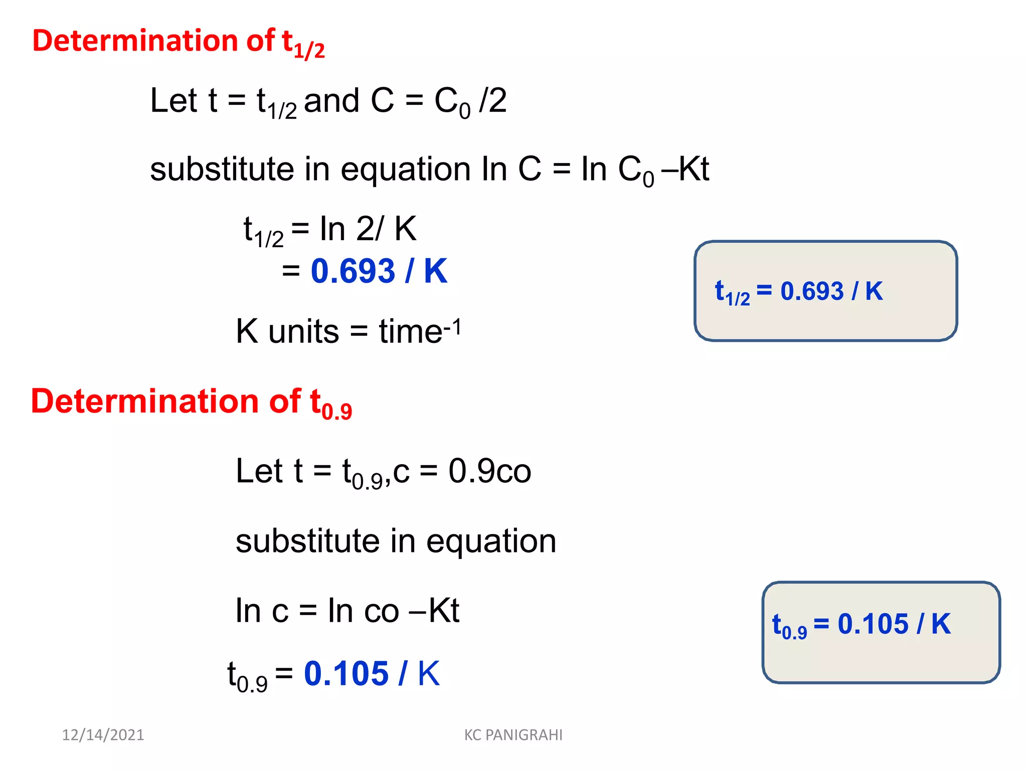 Determination of t1/2
Let t = t1/2 and C = C0 /2
substitute in equation ln C = ln C0 –Kt
t1/2 = ln 2/ K
= 0.693 / K
K units = time-1
Determination of t0.9
Let t = t0.9,c = 0.9co
substitute in equation
ln c = ln co –Kt
t0.9 = 0.105 / K
t1/2 = 0.693 / K
t0.9 = 0.105 / K
12/14/2021 KC PANIGRAHI
 