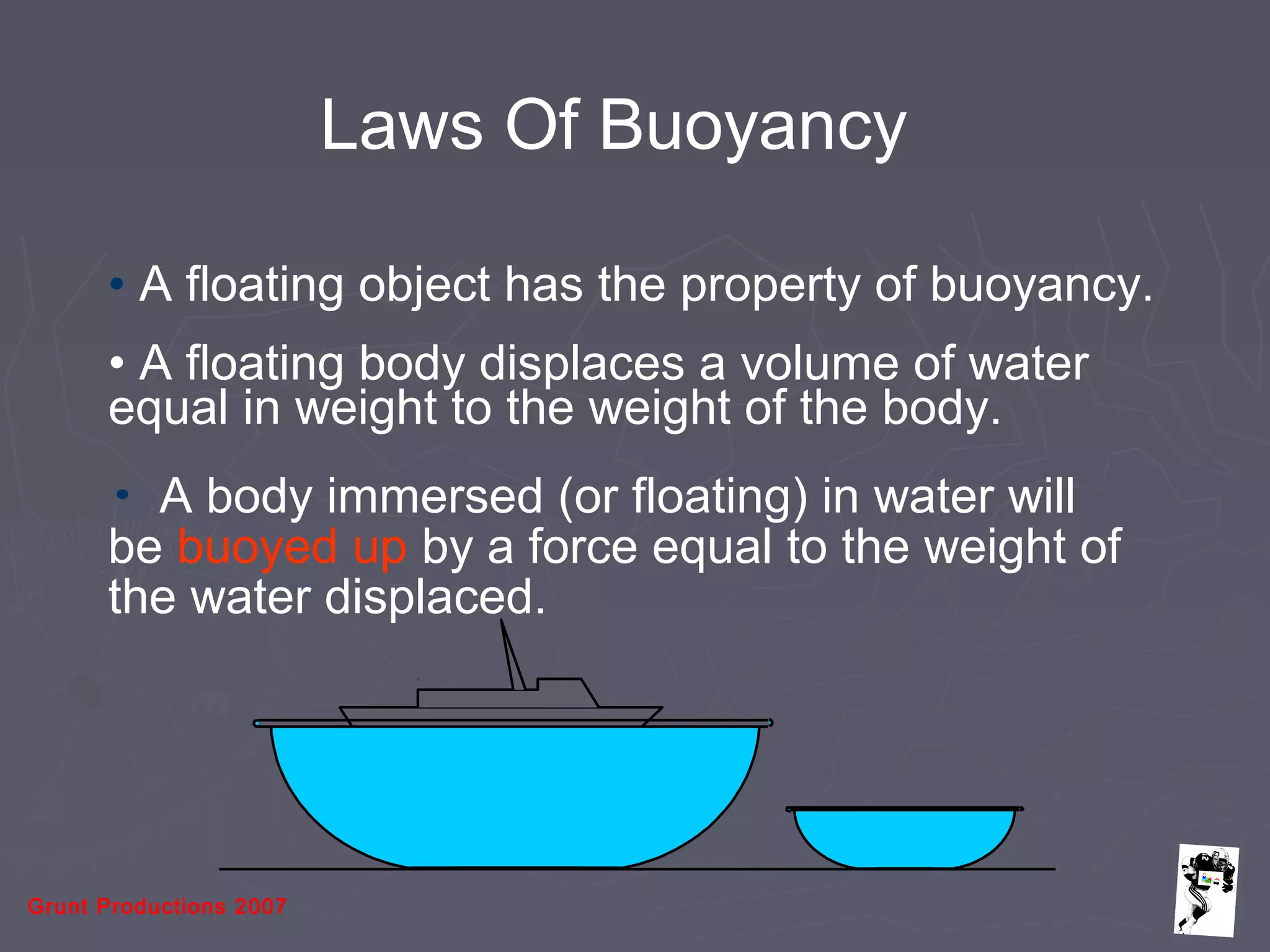 Grunt Productions 2007
Laws Of Buoyancy
• A floating object has the property of buoyancy.
• A floating body displaces a volume of water
equal in weight to the weight of the body.
• A body immersed (or floating) in water will
be buoyed up by a force equal to the weight of
the water displaced.
 