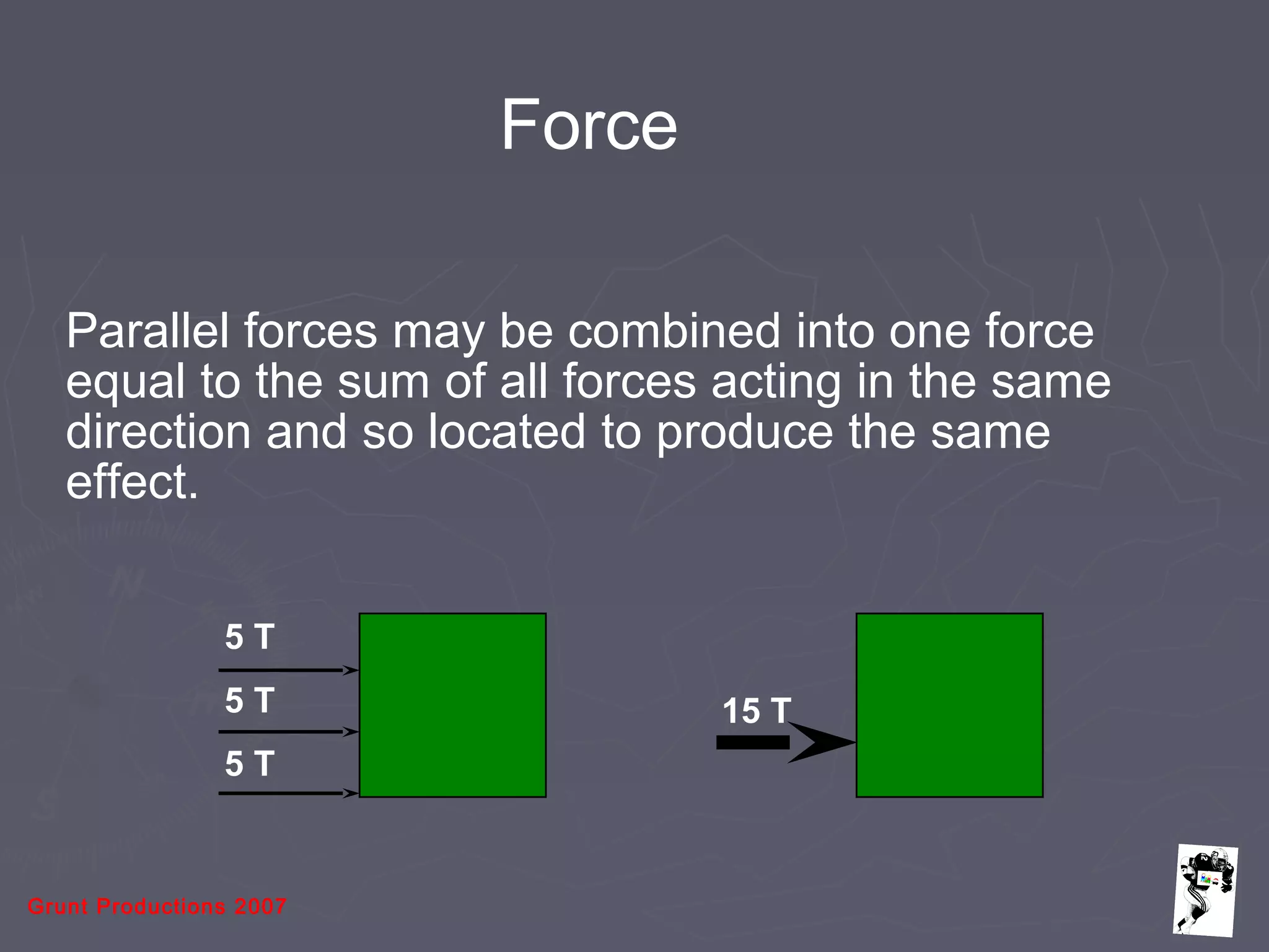 Grunt Productions 2007
Force
Parallel forces may be combined into one force
equal to the sum of all forces acting in the same
direction and so located to produce the same
effect.
5 T
5 T
5 T
15 T
 