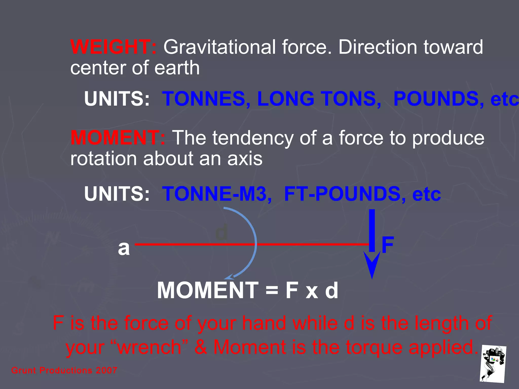 Grunt Productions 2007
WEIGHT: Gravitational force. Direction toward
center of earth
UNITS: TONNES, LONG TONS, POUNDS, etc
MOMENT: The tendency of a force to produce
rotation about an axis
MOMENT = F x d
a
d
F
UNITS: TONNE-M3, FT-POUNDS, etc
F is the force of your hand while d is the length of
your “wrench” & Moment is the torque applied.
 