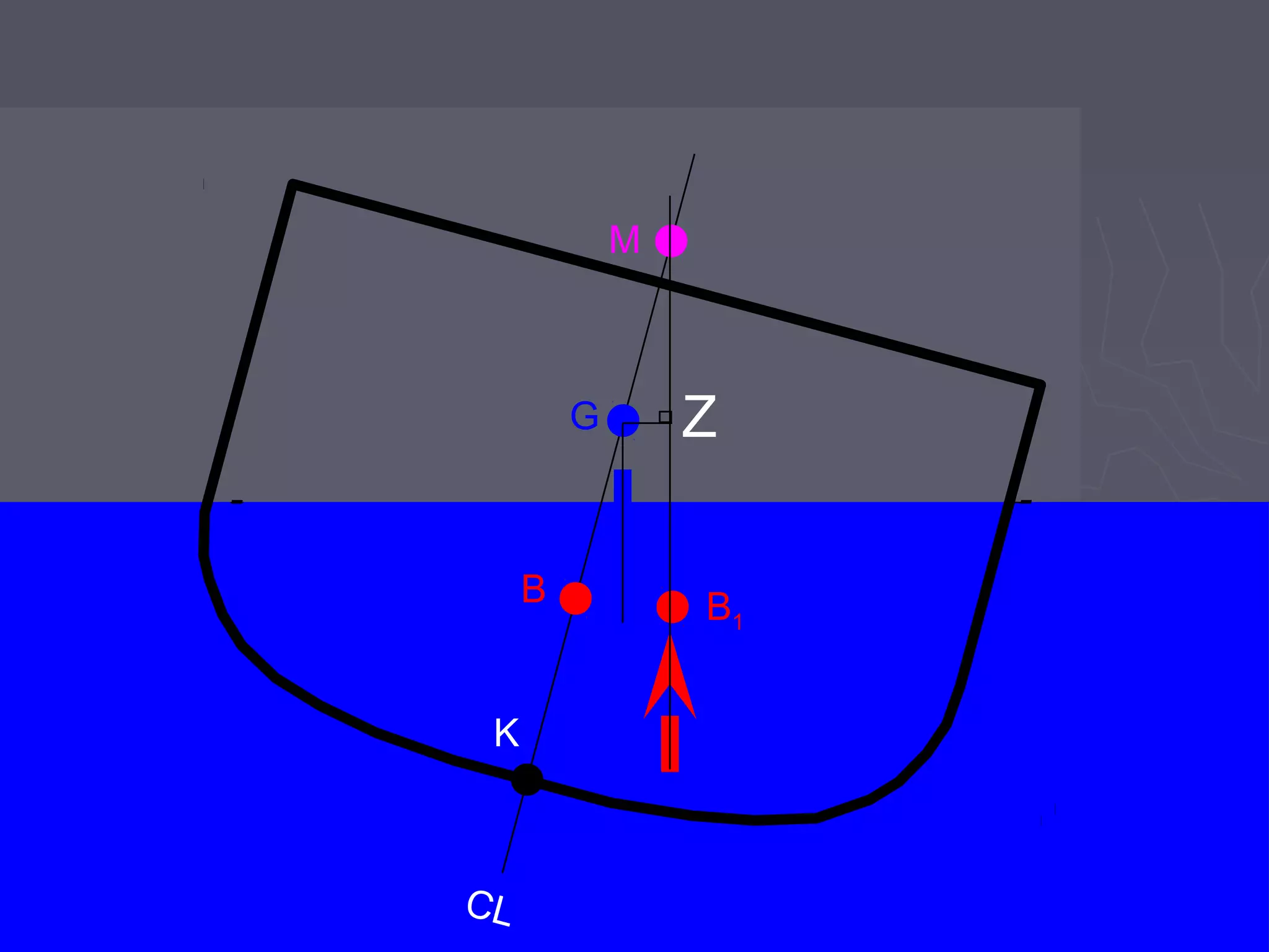 Grunt Productions 2007
CL
K
B
G
MM
CL
G
B
K
B1
CL
M
G
B
K
B1
CL
M
G
B
K
B1
CL
K
B
G
M
B1
Z
 