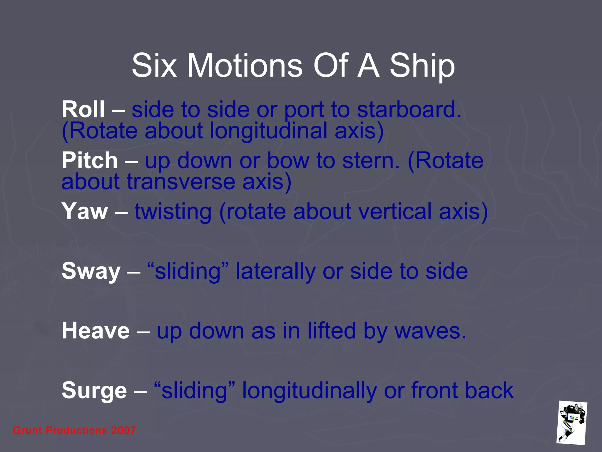 Grunt Productions 2007
Roll – side to side or port to starboard.
(Rotate about longitudinal axis)
Pitch – up down or bow to stern. (Rotate
about transverse axis)
Yaw – twisting (rotate about vertical axis)
Sway – “sliding” laterally or side to side
Heave – up down as in lifted by waves.
Surge – “sliding” longitudinally or front back
Six Motions Of A Ship
 