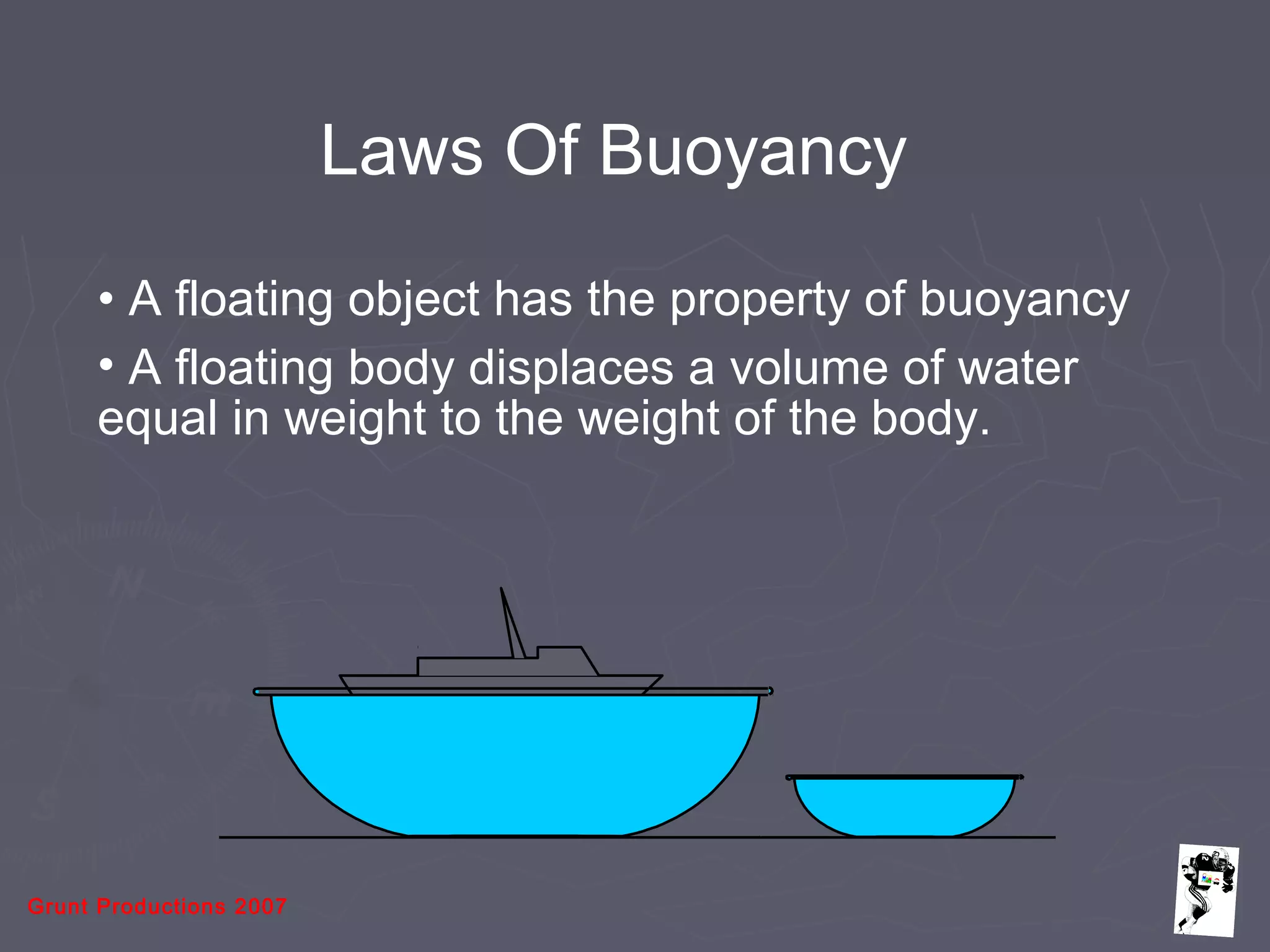 Grunt Productions 2007
Laws Of Buoyancy
• A floating object has the property of buoyancy
• A floating body displaces a volume of water
equal in weight to the weight of the body.
 