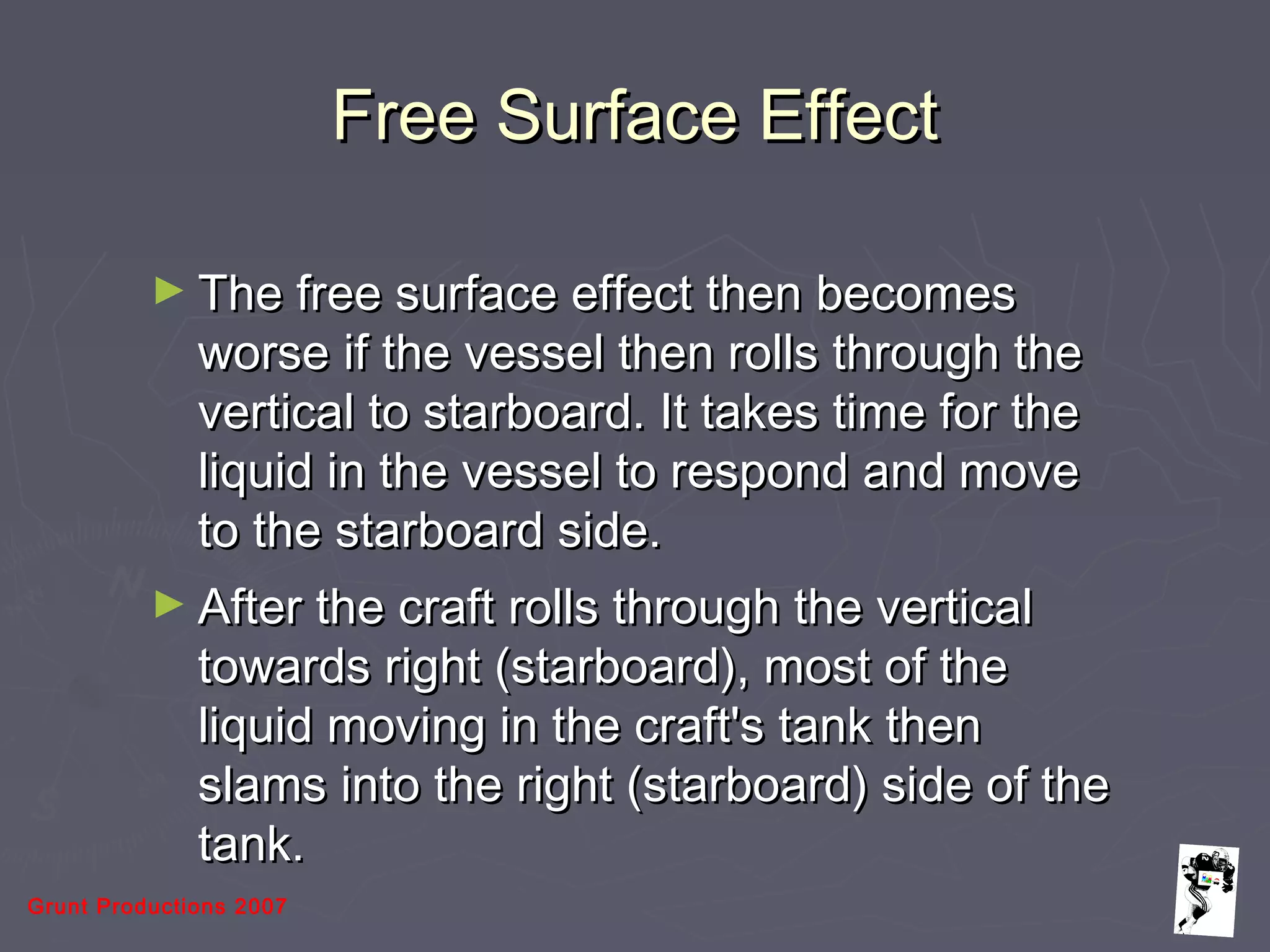 Grunt Productions 2007
Free Surface EffectFree Surface Effect
► The free surface effect then becomesThe free surface effect then becomes
worse if the vessel then rolls through theworse if the vessel then rolls through the
vertical to starboard. It takes time for thevertical to starboard. It takes time for the
liquid in the vessel to respond and moveliquid in the vessel to respond and move
to the starboard side.to the starboard side.
► After the craft rolls through the verticalAfter the craft rolls through the vertical
towards right (starboard), most of thetowards right (starboard), most of the
liquid moving in the craft's tank thenliquid moving in the craft's tank then
slams into the right (starboard) side of theslams into the right (starboard) side of the
tank.tank.
 