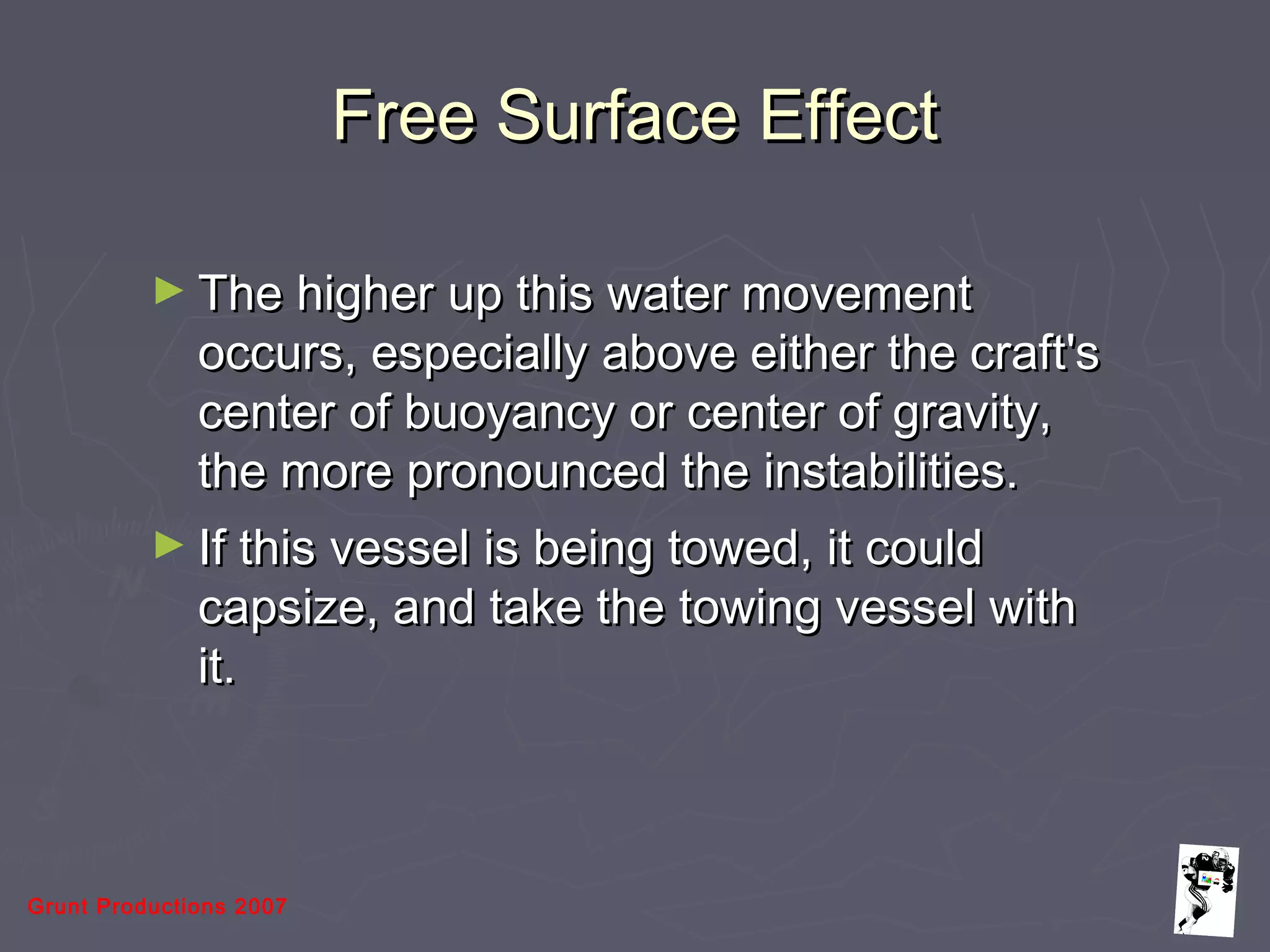 Grunt Productions 2007
Free Surface EffectFree Surface Effect
► The higher up this water movementThe higher up this water movement
occurs, especially above either the craft'soccurs, especially above either the craft's
center of buoyancy or center of gravity,center of buoyancy or center of gravity,
the more pronounced the instabilities.the more pronounced the instabilities.
► If this vessel is being towed, it couldIf this vessel is being towed, it could
capsize, and take the towing vessel withcapsize, and take the towing vessel with
it.it.
 