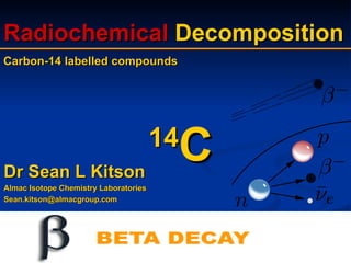 Radiochemical  Decomposition Carbon-14 labelled compounds Dr Sean L Kitson Almac Isotope Chemistry Laboratories [email_address] 14 C 