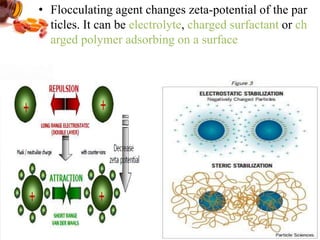 • Flocculating agent changes zeta-potential of the par
ticles. It can be electrolyte, charged surfactant or ch
arged polymer adsorbing on a surface
 