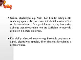  Neutral electrolytes e.g. NaCl, KCl besides acting as flo
cculating agents, also decreases interfacial tension of the
surfactant solution. If the particles are having less surfac
e charge then monovalent ions are sufficient to cause flo
cculation e.g. steroidal drugs.
 For highly charged particles e.g. insoluble polymers an
d poly-electrolytes species, di or trivalent flocculating a
gents are used.
 