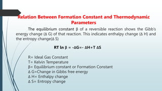 The equilibrium constant β of a reversible reaction shows the Gibb’s
energy change (Δ G) of that reaction. This indicates enthalpy change (Δ H) and
the entropy change(Δ S)
RT ln β = -ΔG=- ΔH+T ΔS
R= Ideal Gas Constant
T= Kelvin Temperature
β= Equilibrium constant or Formation Constant
Δ G=Change in Gibbs free energy
Δ H= Enthalpy change
Δ S= Entropy change
Relation Between Formation Constant and Thermodynamic
Parameters
 