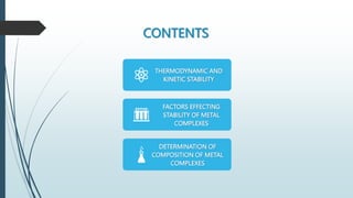 CONTENTS
THERMODYNAMIC AND
KINETIC STABILITY
FACTORS EFFECTING
STABILITY OF METAL
COMPLEXES
DETERMINATION OF
COMPOSITION OF METAL
COMPLEXES
 