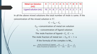 Metal ion Solution
(mL)
0 1 2 3 4 5 6 7 8 9 10
Ligand solution (mL) 10 9 8 7 6 5 4 3 2 1 0
In all the above mixed solutions the total number of mole is same. If the
concentration of the mixed solution is 'C'.
C = CM + CL
CM =concentration of metal ion solution
CL =concentration of ligand solution
The mole fraction of ligand= CL /C = x
The mole fraction of metal ion = CM /C = 1-x
If the formula of the complex is MLn
n=
𝑚𝑜𝑙𝑒 𝑓𝑟𝑎𝑐𝑡𝑖𝑜𝑛 𝑜𝑓 𝐿𝑖𝑔𝑎𝑛𝑑
𝑚𝑜𝑙𝑒 𝑓𝑟𝑎𝑐𝑡𝑖𝑜𝑛 𝑜𝑓 𝑚𝑒𝑡𝑎𝑙 𝑖𝑜𝑛
×
𝐶𝐿
𝐶
×
𝐶
𝐶𝑚
=
𝐶𝐿
𝐶𝑚
=
𝑥
1−𝑥
 