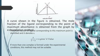The mole fraction of ligand corresponding to this maximum point is
identified and it denotes x.
𝑥
1 − 𝑥
= 𝑛 𝑔𝑖𝑣𝑒𝑠 ′𝑛′ 𝑉𝑎𝑙𝑢𝑒
If more than one complex is formed under the experimental
conditions, this method may not be suitable.
A curve shown in the figure is obtained. The mole
fraction of the ligand corresponding to the point of
maximum absorbance is obtained from the graph by
extrapolation method.
 