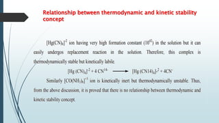 Relationship between thermodynamic and kinetic stability
concept
 