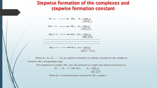 Stepwise formation of the complexes and
stepwise formation constant
 