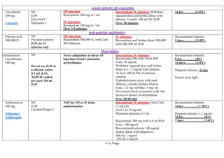 Page9of14
semisynthetic glycopeptide
Teicoplanin
200 mg
Targocid
NS
D5W
Gluc-NaCI
Hartmann’s
IM injection
Reconstitute 200 mg in 3 ml
IV injection:
Reconstitute 200 mg in 3 ml
Over 3-5 minutes
Intermittent IV infusion: Withdraw
required dose and further dilute with
diluents. Usually 100 ml NS/ D5W
Over 30 minutes
24 hrs ………. (2-8ºC)
polypeptide antibiotics
Polymycin B
500,000 IU
NS
Procaine solution
D5W for IV
infusion only
IM injection:
Reconstitute 500,000 IU with 2 ml
WFI/diluents
IV infusion:
Reconstitute and further dilute 500,000
with 300-500 ml D5W
Reconstituted solution:
3 days……….. (2-8ºC)
Macrolides
Erythromycin
Lactobionate
500 mg
NS
Do not use D5W as
a diluents unless
0.5 mL 8.4%
NaHCO3 added
per each 100 ml
D5W
Never administer as direct IV
injection (Fatal ventricular
arrhythmias)
Intermittent IV infusion:
Reconstitute 500 with 10 ml WFI
Conc. 50 mg/ml.
Withdraw required dose and further
dilute to 1 - 2 mg/ml with diluents.
At least 100 ml NS of infusion
solution.
If phlebitis/pain occur with used
dilution, consider further dilution
Conc. 1-2 mg /ml Max: 5 mg/ ml
Give more slowly in patients with risk
factors or history of arrhythmias.
Over 20-60 min
Reconstituted solution:
8 hrs………… (RT)
14 days……… (2-8ºC)
Prepared infusion: 24 hrs
Protect from light
Azithromycin
500 mg
Zithromax
Azithroglob
NS
D5W
Lactated Ringer’s
NOT for IM or IV bolus
administration
Intermittent IV infusion: Over 3 hrs
(1 mg/ml)
Over 1 hr (2 mg/ml)
Minimum duration of 1 hr
Reconstitute 500 mg with 4.8 ml WFI:
Conc. 100 mg/ml
Reconstituted solution 100 mg/ml
further dilute with diluents to:
500 ml, 1 mg/ml
250 ml, 2 mg/ml
Reconstituted solution:
24 hrs ………… (< 30ºC)
Prepared infusion 1-2 mg/ml:
24 hrs ……………… (RT)
7 days ……………… (2-8ºC)
 