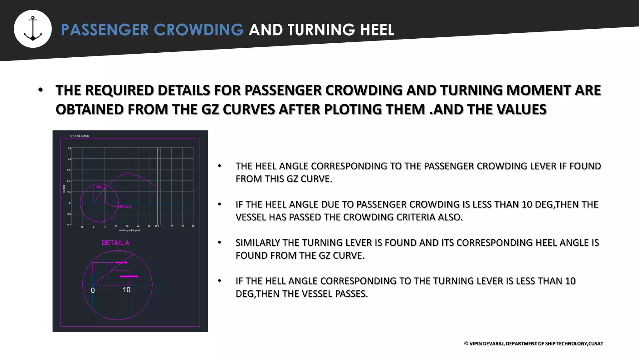 ⚡ PASSENGER CROWDING AND TURNING HEEL
© VIPIN DEVARAJ, DEPARTMENT OF SHIP TECHNOLOGY,CUSAT
• THE REQUIRED DETAILS FOR PASSENGER CROWDING AND TURNING MOMENT ARE
OBTAINED FROM THE GZ CURVES AFTER PLOTING THEM .AND THE VALUES
• THE HEEL ANGLE CORRESPONDING TO THE PASSENGER CROWDING LEVER IF FOUND
FROM THIS GZ CURVE.
• IF THE HEEL ANGLE DUE TO PASSENGER CROWDING IS LESS THAN 10 DEG,THEN THE
VESSEL HAS PASSED THE CROWDING CRITERIA ALSO.
• SIMILARLY THE TURNING LEVER IS FOUND AND ITS CORRESPONDING HEEL ANGLE IS
FOUND FROM THE GZ CURVE.
• IF THE HELL ANGLE CORRESPONDING TO THE TURNING LEVER IS LESS THAN 10
DEG,THEN THE VESSEL PASSES.
 