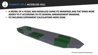 ⚡ STABILITY OF A MODELLED HULL
© VIPIN DEVARAJ, DEPARTMENT OF SHIP TECHNOLOGY,CUSAT
• A MODEL OF A VESSEL WAS MODELLED USING ITS DRAWINGS AND THE TANKS WERE
ADDED TO IT ACCORDING TO ITS GENERAL ARRANGEMENT DRAWING.
• ITS INCLINING EXPERIMENT CALCULATIONS WERE DONE
 