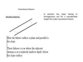 Transitional failure:-
In practice the slope having in
homogenious soil for a considerable
length fail under transitional failure
 