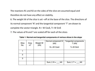 The reactions R1 and R2 on the sides of the slice are assumed equal and
therefore do not have any effect on stability.
6. The weight W of the slice is set –off at the base of the slice. The directions of
its normal component ‘N’ and the tangential component ‘T’ are drawn to
complete the vector triangle. N = W Cosδ, T= W Sinδ
7. The values of N and T are scaled off for each of the slices
 