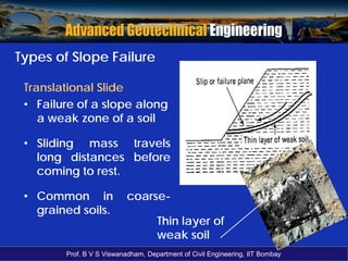 Weak Slope Stability of Slopes_Part 1 Geotechnical Engineering.pdf
