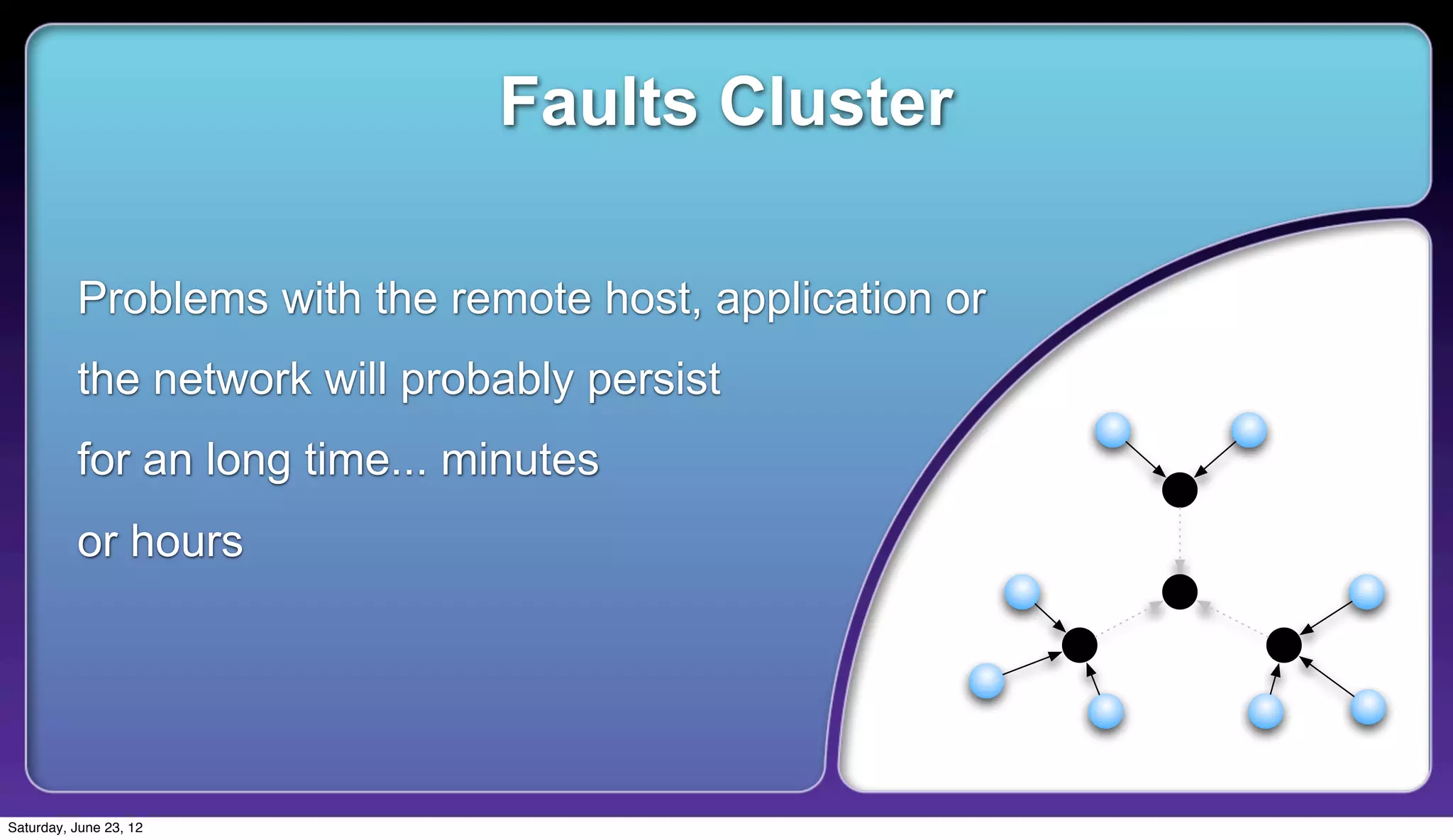 Faults Cluster

          Problems with the remote host, application or
          the network will probably persist
          for an long time... minutes
          or hours




Saturday, June 23, 12
 