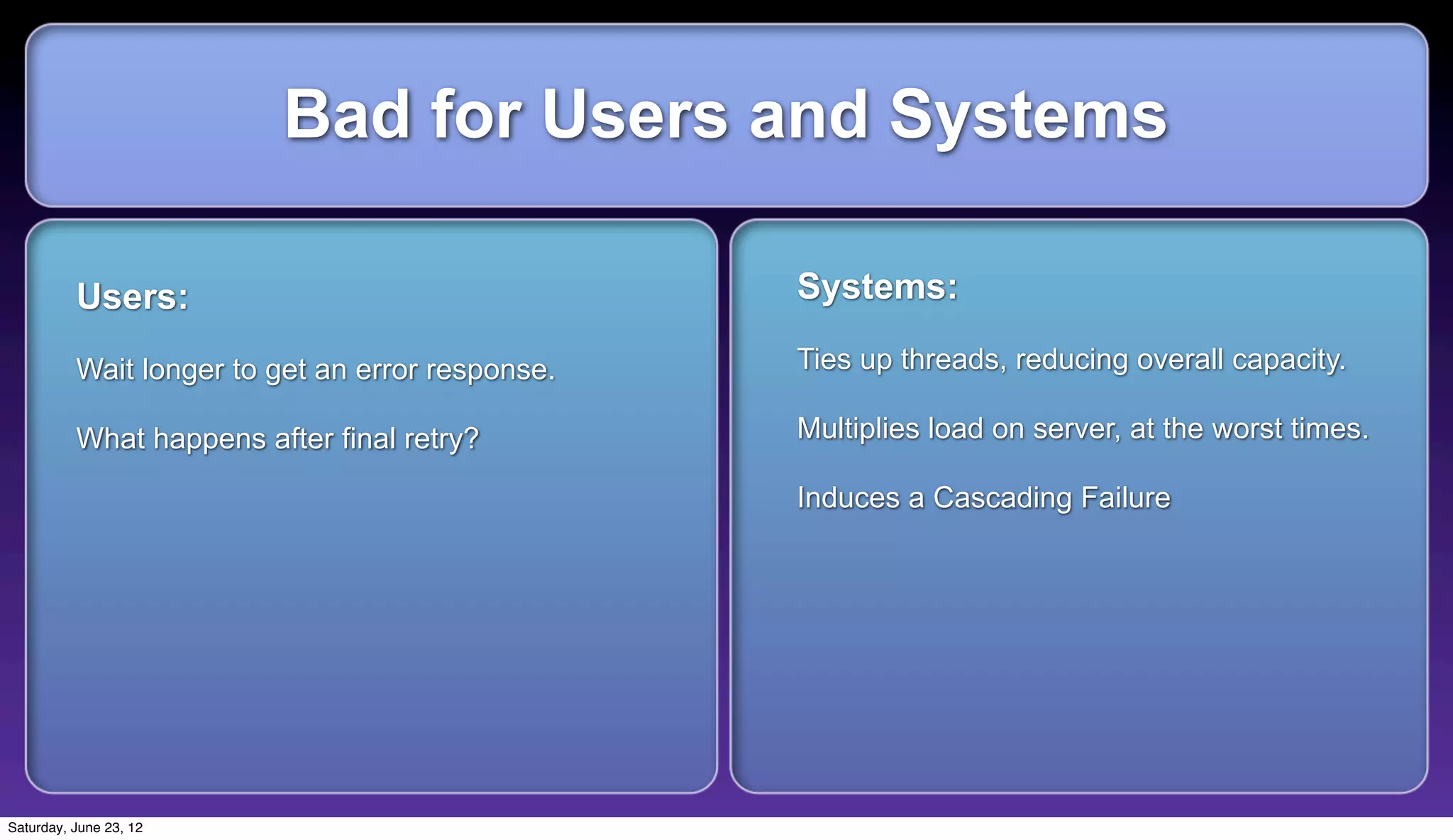Bad for Users and Systems

          Users:                                  Systems:

          Wait longer to get an error response.   Ties up threads, reducing overall capacity.

          What happens after final retry?         Multiplies load on server, at the worst times.

                                                  Induces a Cascading Failure




Saturday, June 23, 12
 