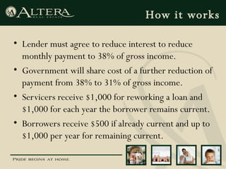 How it works Lender must agree to reduce interest to reduce monthly payment to 38% of gross income. Government will share cost of a further reduction of payment from 38% to 31% of gross income. Servicers receive $1,000 for reworking a loan and $1,000 for each year the borrower remains current. Borrowers receive $500 if already current and up to $1,000 per year for remaining current. 