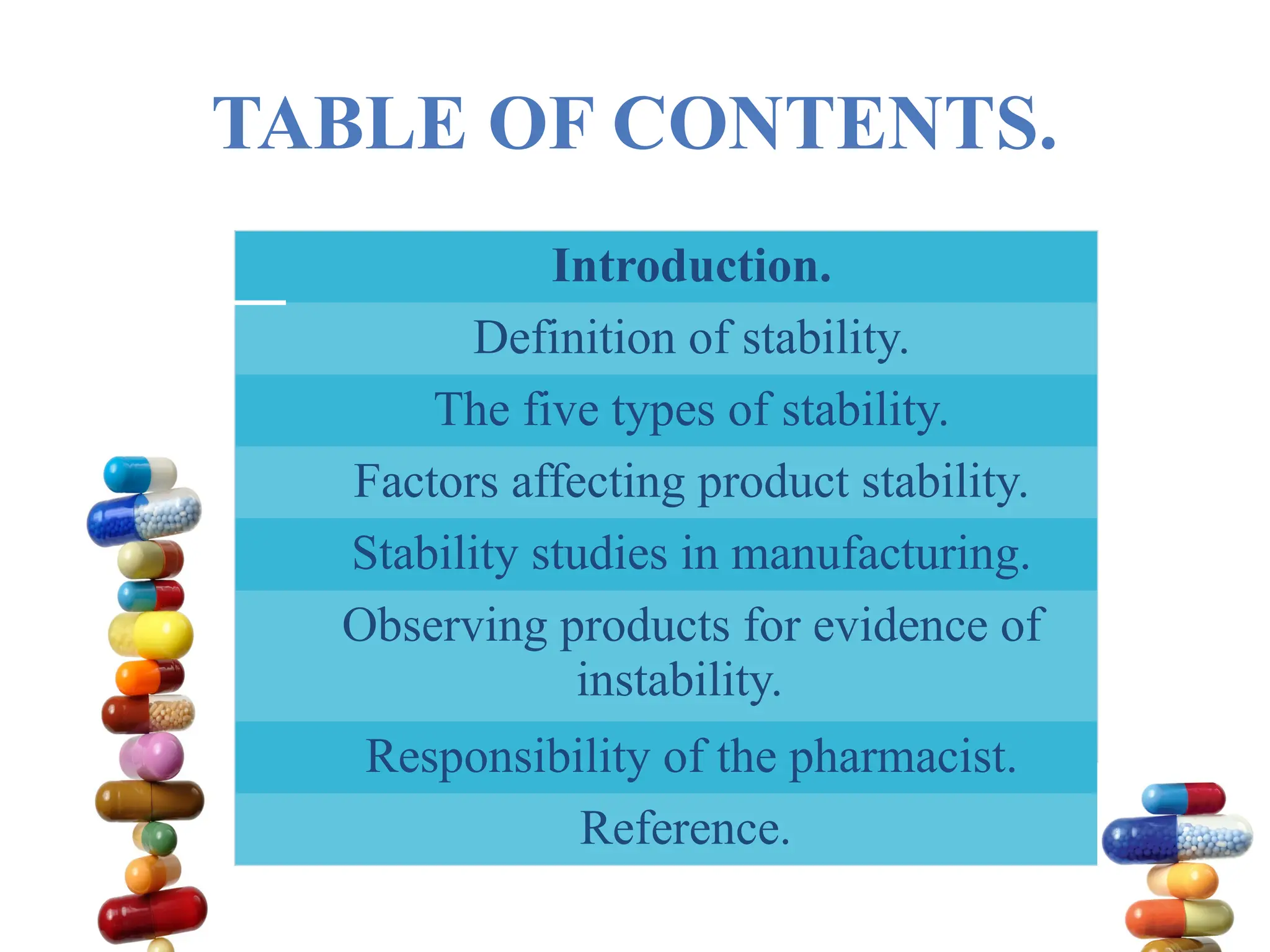 Stability Factor Definition pharmaceutical stability technique in industry | PPTX