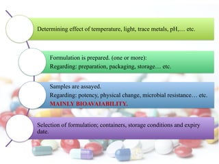Determining effect of temperature, light, trace metals, pH,… etc.
Formulation is prepared. (one or more):
Regarding: preparation, packaging, storage… etc.
Samples are assayed.
Regarding: potency, physical change, microbial resistance… etc.
MAINLY BIOAVAIABILITY.
Selection of formulation; containers, storage conditions and expiry
date.
 