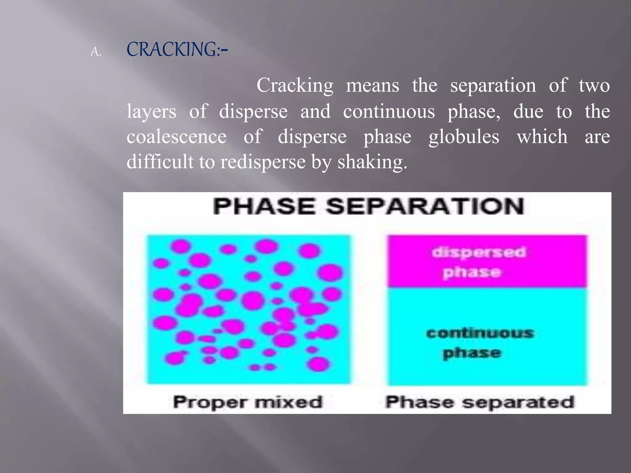 A. CRACKING:-
Cracking means the separation of two
layers of disperse and continuous phase, due to the
coalescence of disperse phase globules which are
difficult to redisperse by shaking.
 