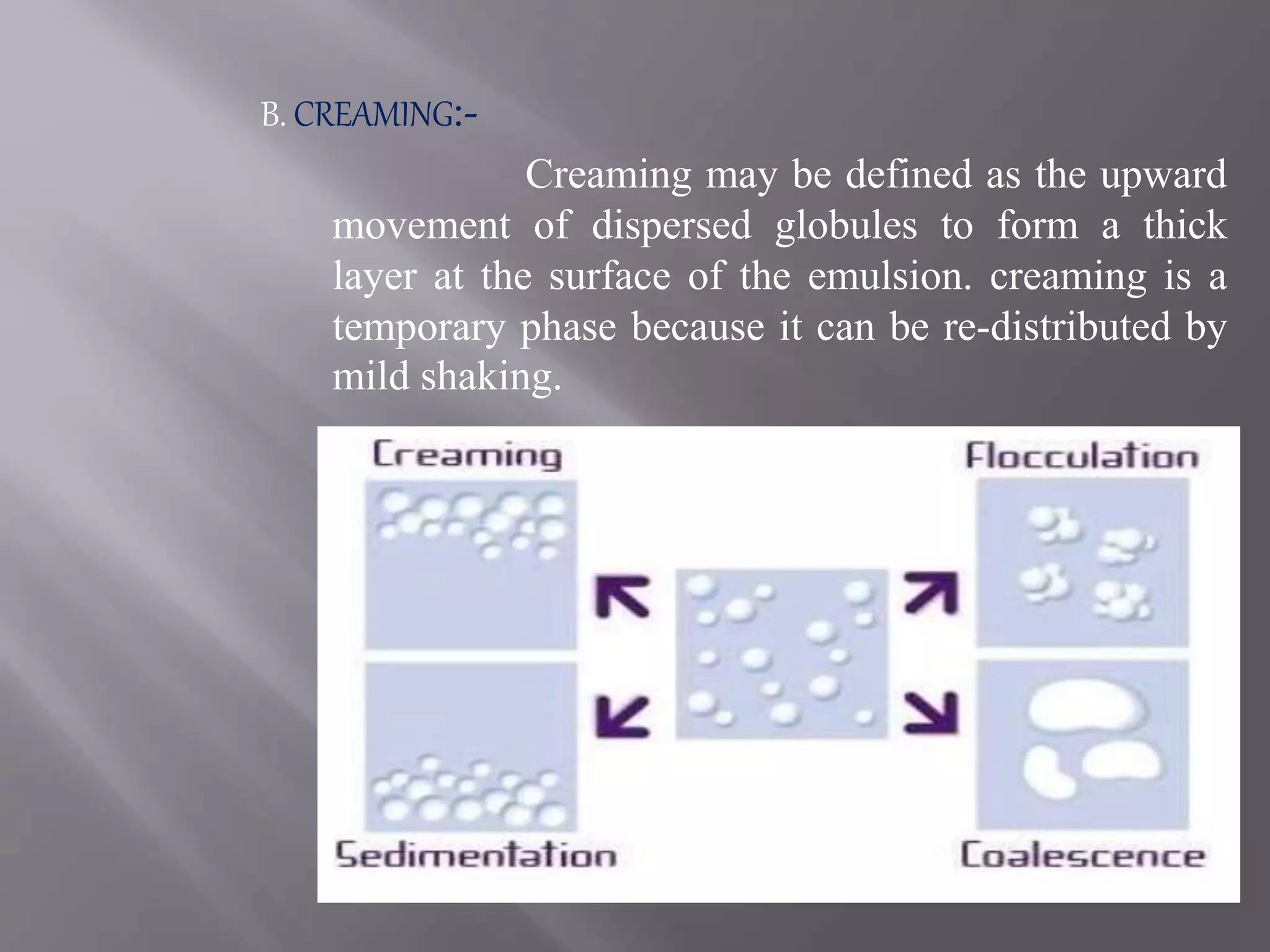 B. CREAMING:-
Creaming may be defined as the upward
movement of dispersed globules to form a thick
layer at the surface of the emulsion. creaming is a
temporary phase because it can be re-distributed by
mild shaking.
 