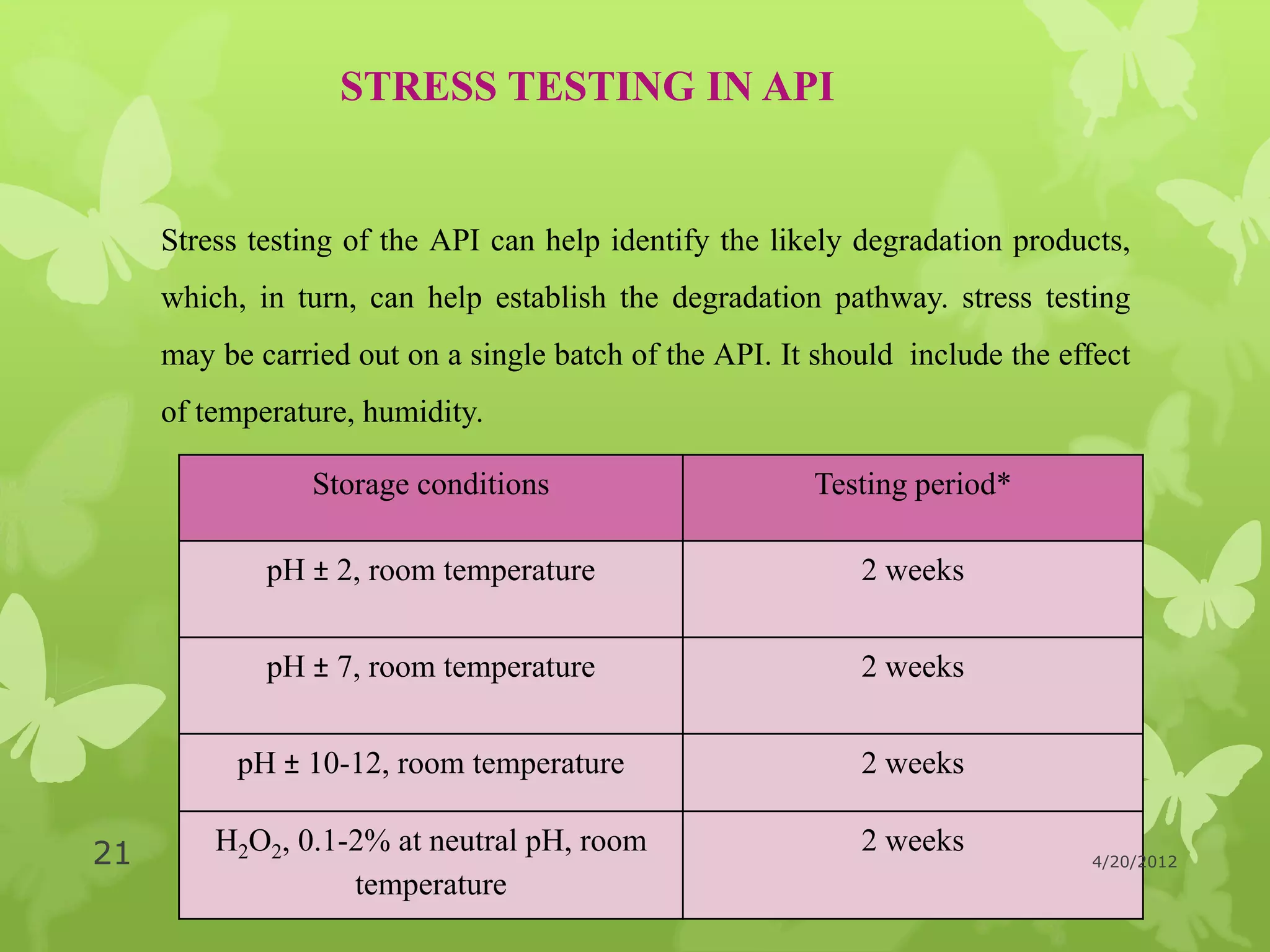 STRESS TESTING IN API


     Stress testing of the API can help identify the likely degradation products,
     which, in turn, can help establish the degradation pathway. stress testing
     may be carried out on a single batch of the API. It should include the effect
     of temperature, humidity.

                 Storage conditions                     Testing period*

             pH ± 2, room temperature                       2 weeks


             pH ± 7, room temperature                       2 weeks


           pH ± 10-12, room temperature                     2 weeks

21       H2O2, 0.1-2% at neutral pH, room                   2 weeks
                                                                              4/20/2012
                   temperature
 