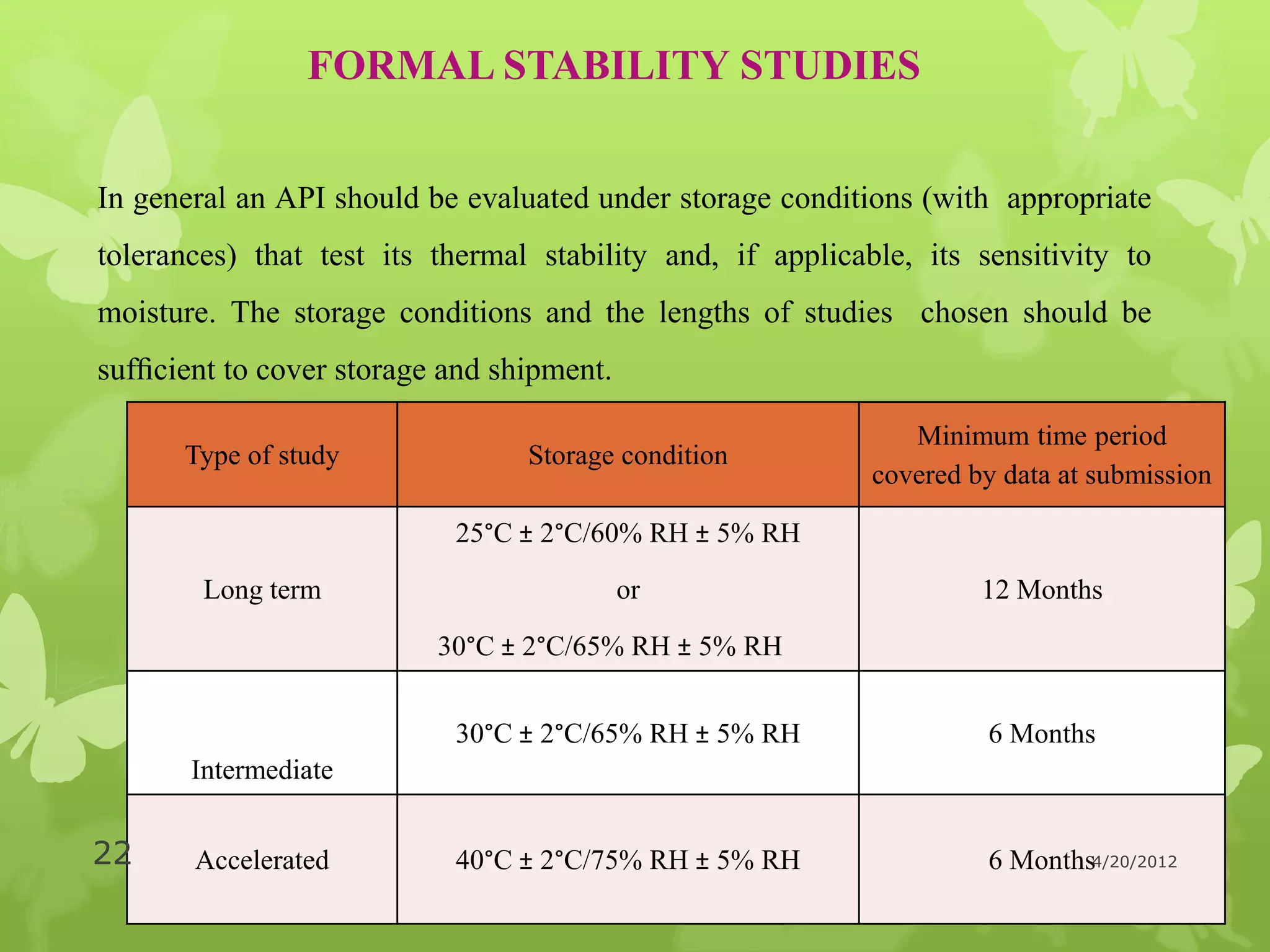 FORMAL STABILITY STUDIES


In general an API should be evaluated under storage conditions (with appropriate
tolerances) that test its thermal stability and, if applicable, its sensitivity to
moisture. The storage conditions and the lengths of studies chosen should be
sufﬁcient to cover storage and shipment.

                                                               Minimum time period
      Type of study              Storage condition
                                                            covered by data at submission

                           25°C ± 2°C/60% RH ± 5% RH

        Long term                          or                        12 Months

                          30°C ± 2°C/65% RH ± 5% RH


                           30°C ± 2°C/65% RH ± 5% RH                 6 Months
       Intermediate


22     Accelerated         40°C ± 2°C/75% RH ± 5% RH                 6 Months4/20/2012
 