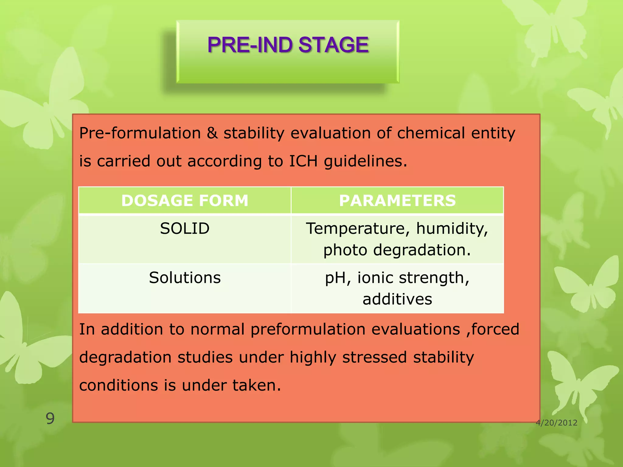 PRE-IND STAGE



    Pre-formulation & stability evaluation of chemical entity
    is carried out according to ICH guidelines.

         DOSAGE FORM                 PARAMETERS
              SOLID              Temperature, humidity,
                                   photo degradation.
             Solutions              pH, ionic strength,
                                         additives
    In addition to normal preformulation evaluations ,forced
    degradation studies under highly stressed stability
    conditions is under taken.

9                                                               4/20/2012
 