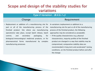 4/16/2014 21
Type II Variation . (B.II.b.1.c)
Change Requirement
• Replacement or addition of a manufacturing site for
part or all of the manufacturing process of the
finished product: Site where any manufacturing
operation(s) take place, except batch release, batch
control, and secondary packaging, for
biological/immunological medicinal products, or for
pharmaceutical forms manufactured by complex
manufacturing processes
In variations (replacement or addition) to a
manufacturing site for part or all of the manufacturing
process of the finished product, the following
approaches may be considered as acceptable:
• If the quality characteristics (e.g. physical
characteristics, impurity profile) of the finished
product are changed in a way that stability may be
compromised, comparative stability data are
recommended in long term and accelerated* testing
conditions, on the finished product before and after
the change:
 