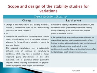 EMA Stability requirement for variations | PPT