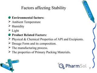 STABILITY STABILITY of Pharmaceutical Products | PPT