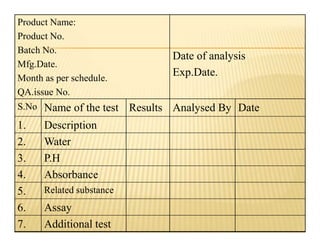 Stability Study Table Example Stability studies | PDF
