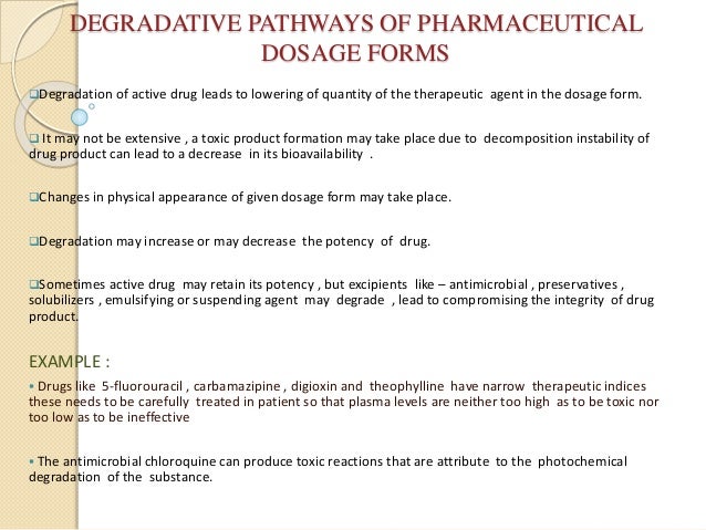 Nitroglycerin Tablets Shelf Life