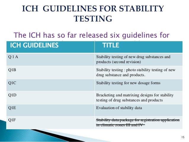 ich guidelines