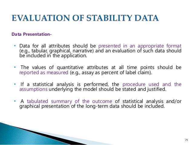 Stability Studies Ich Q1a Q1e Guidelines Ppt Stability Studies Ich Q1a Q1e Guidelines Ppt