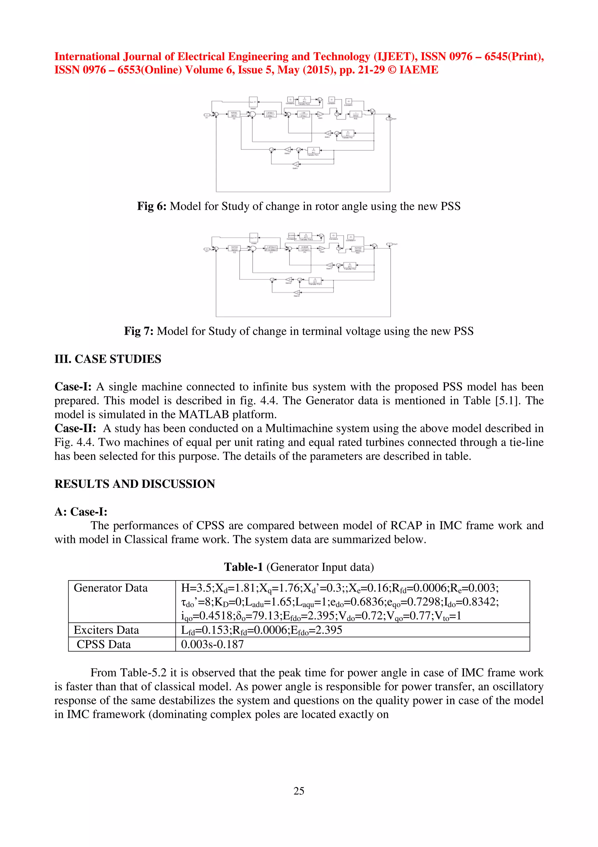 International Journal of Electrical Engineering and Technology (IJEET), ISSN 0976 – 6545(Print),
ISSN 0976 – 6553(Online) Volume 6, Issue 5, May (2015), pp. 21-29 © IAEME
25
Fig 6: Model for Study of change in rotor angle using the new PSS
Fig 7: Model for Study of change in terminal voltage using the new PSS
III. CASE STUDIES
Case-I: A single machine connected to infinite bus system with the proposed PSS model has been
prepared. This model is described in fig. 4.4. The Generator data is mentioned in Table [5.1]. The
model is simulated in the MATLAB platform.
Case-II: A study has been conducted on a Multimachine system using the above model described in
Fig. 4.4. Two machines of equal per unit rating and equal rated turbines connected through a tie-line
has been selected for this purpose. The details of the parameters are described in table.
RESULTS AND DISCUSSION
A: Case-I:
The performances of CPSS are compared between model of RCAP in IMC frame work and
with model in Classical frame work. The system data are summarized below.
Table-1 (Generator Input data)
From Table-5.2 it is observed that the peak time for power angle in case of IMC frame work
is faster than that of classical model. As power angle is responsible for power transfer, an oscillatory
response of the same destabilizes the system and questions on the quality power in case of the model
in IMC framework (dominating complex poles are located exactly on
Generator Data H=3.5;Xd=1.81;Xq=1.76;Xd’=0.3;;Xe=0.16;Rfd=0.0006;Re=0.003;
τdo’=8;KD=0;Ladu=1.65;Laqu=1;edo=0.6836;eqo=0.7298;Ido=0.8342;
iqo=0.4518;δo=79.13;Efdo=2.395;Vdo=0.72;Vqo=0.77;Vto=1
Exciters Data Lfd=0.153;Rfd=0.0006;Efdo=2.395
CPSS Data 0.003s-0.187
 