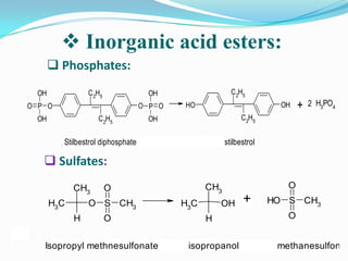  Inorganic acid esters:
        Phosphates:
  OH             C 2H5               OH                  C 2H5
O P O                              O P O   HO                          OH   +   2 H3PO4
  OH                C 2H5            OH                      C 2H5


         Stilbestrol diphosphate                       stilbestrol

    Sulfates:
             CH3         O                       CH3                    O
       H3C       O S CH3                   H3C       OH      +       HO S CH3
             H           O                       H                      O


   Isopropyl methnesulfonate                isopropanol               methanesulfonic
 