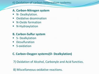 6) Oxidation of carbon-heteroatom systems:

A. Carbon-Nitrogen system
 N- Dealkylation.
 Oxidative deamination
 N-Oxide formation
 N-Hydroxylation

B. Carbon-Sulfur system
 S- Dealkylation
 Desulfuration
 S-oxidation

C. Carbon-Oxygen systems(O- Dealkylation)

7) Oxidation of Alcohol, Carbonyle and Acid functios.

8) Miscellaneous oxidative reactions.
 