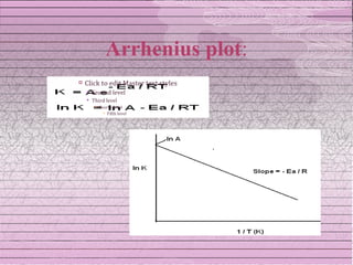 Arrhenius plot:
   Click to edit Master text styles
    
        Second level
    
        Third level
         
             Fourth level
               
                 Fifth level
 