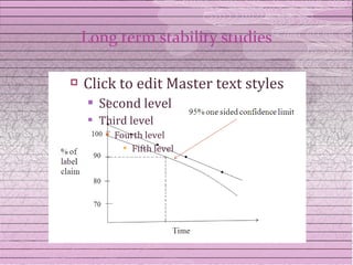 Long term stability studies

   Click to edit Master text styles
       Second level
       Third level
            Fourth level
               
                 Fifth level
 