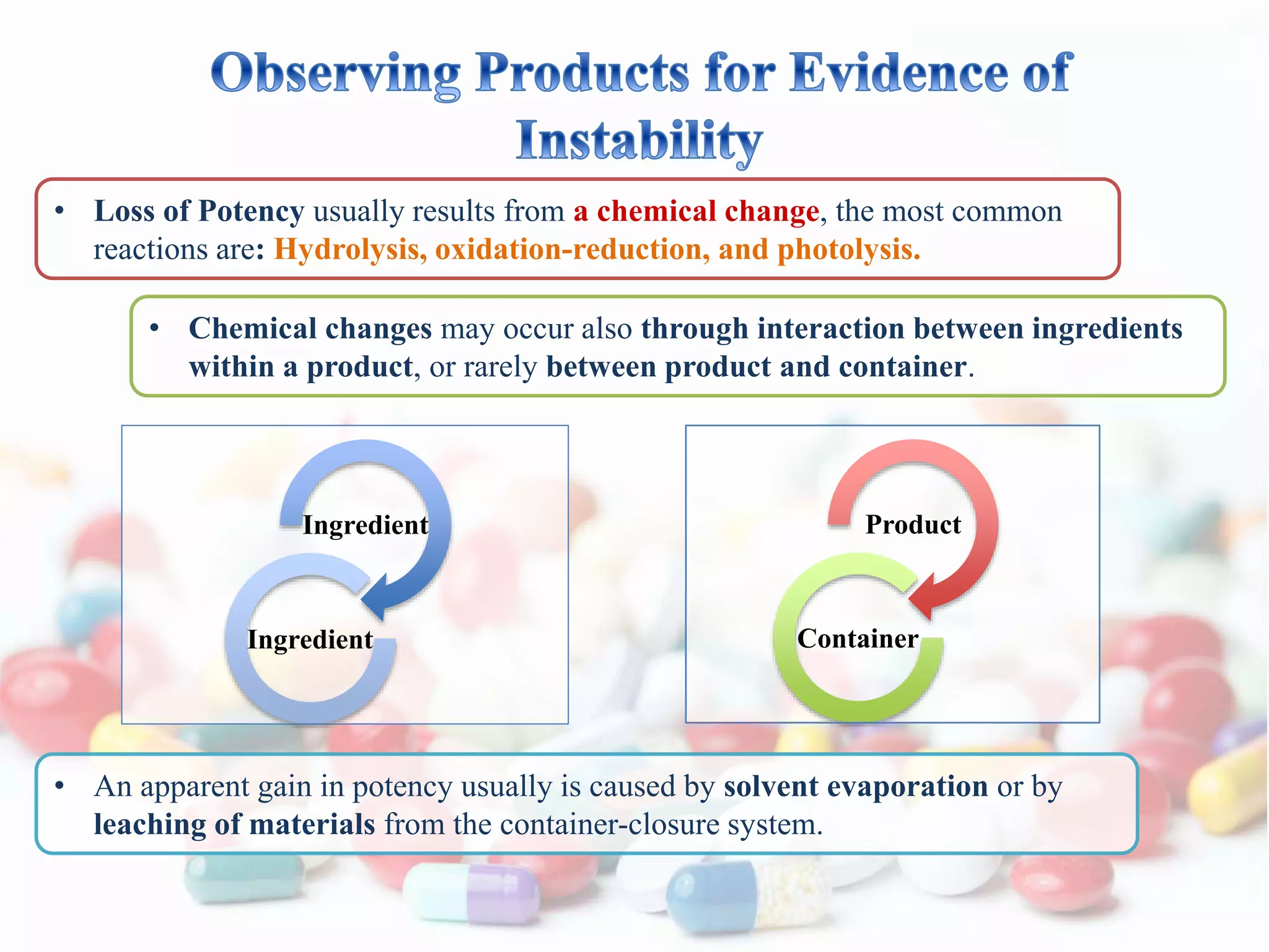 • Loss of Potency usually results from a chemical change, the most common
reactions are: Hydrolysis, oxidation-reduction, and photolysis.
• Chemical changes may occur also through interaction between ingredients
within a product, or rarely between product and container.
• An apparent gain in potency usually is caused by solvent evaporation or by
leaching of materials from the container-closure system.
Ingredient
Ingredient
Product
Container
 