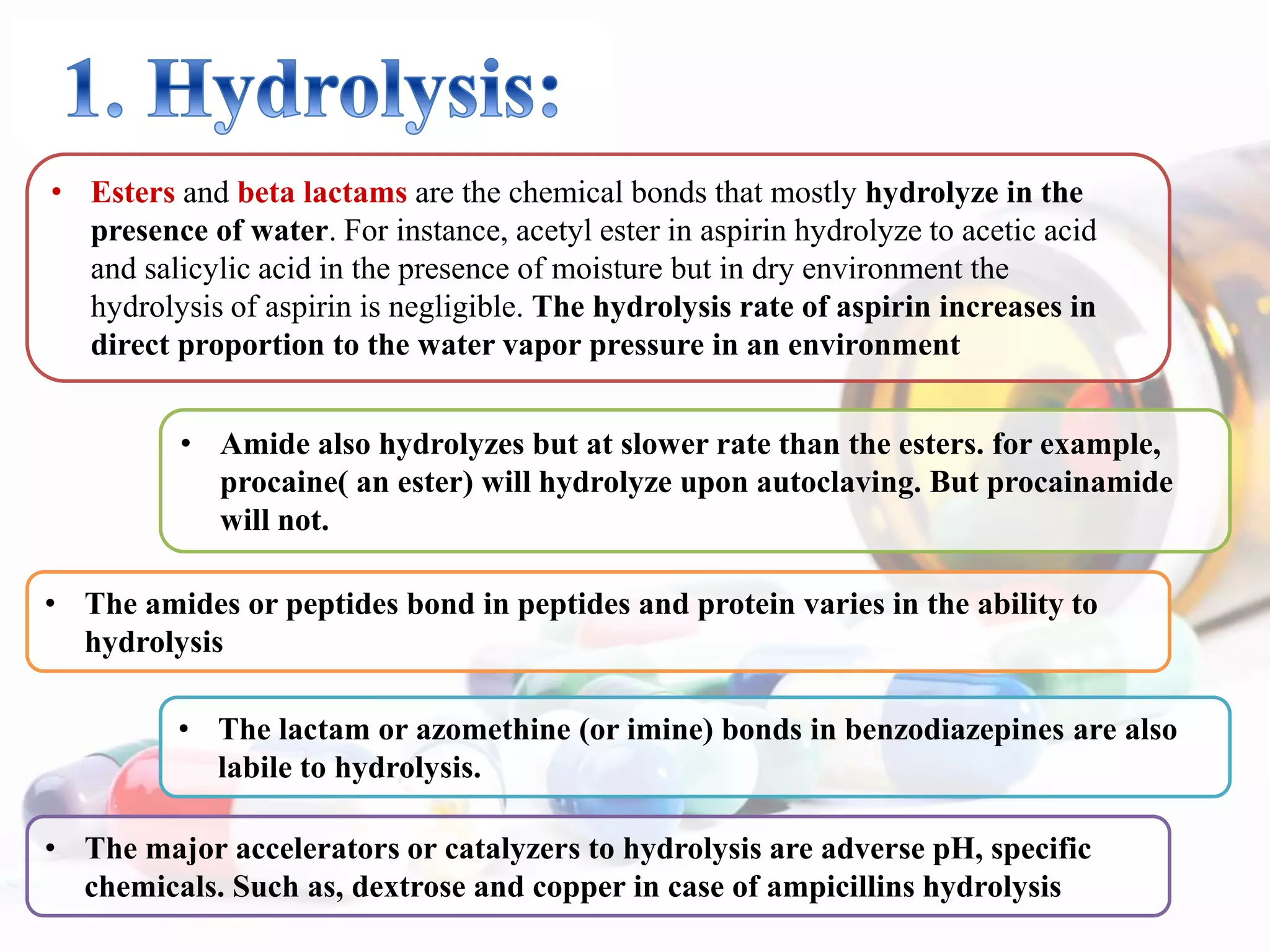 • Esters and beta lactams are the chemical bonds that mostly hydrolyze in the
presence of water. For instance, acetyl ester in aspirin hydrolyze to acetic acid
and salicylic acid in the presence of moisture but in dry environment the
hydrolysis of aspirin is negligible. The hydrolysis rate of aspirin increases in
direct proportion to the water vapor pressure in an environment
• Amide also hydrolyzes but at slower rate than the esters. for example,
procaine( an ester) will hydrolyze upon autoclaving. But procainamide
will not.
• The amides or peptides bond in peptides and protein varies in the ability to
hydrolysis
• The lactam or azomethine (or imine) bonds in benzodiazepines are also
labile to hydrolysis.
• The major accelerators or catalyzers to hydrolysis are adverse pH, specific
chemicals. Such as, dextrose and copper in case of ampicillins hydrolysis
 