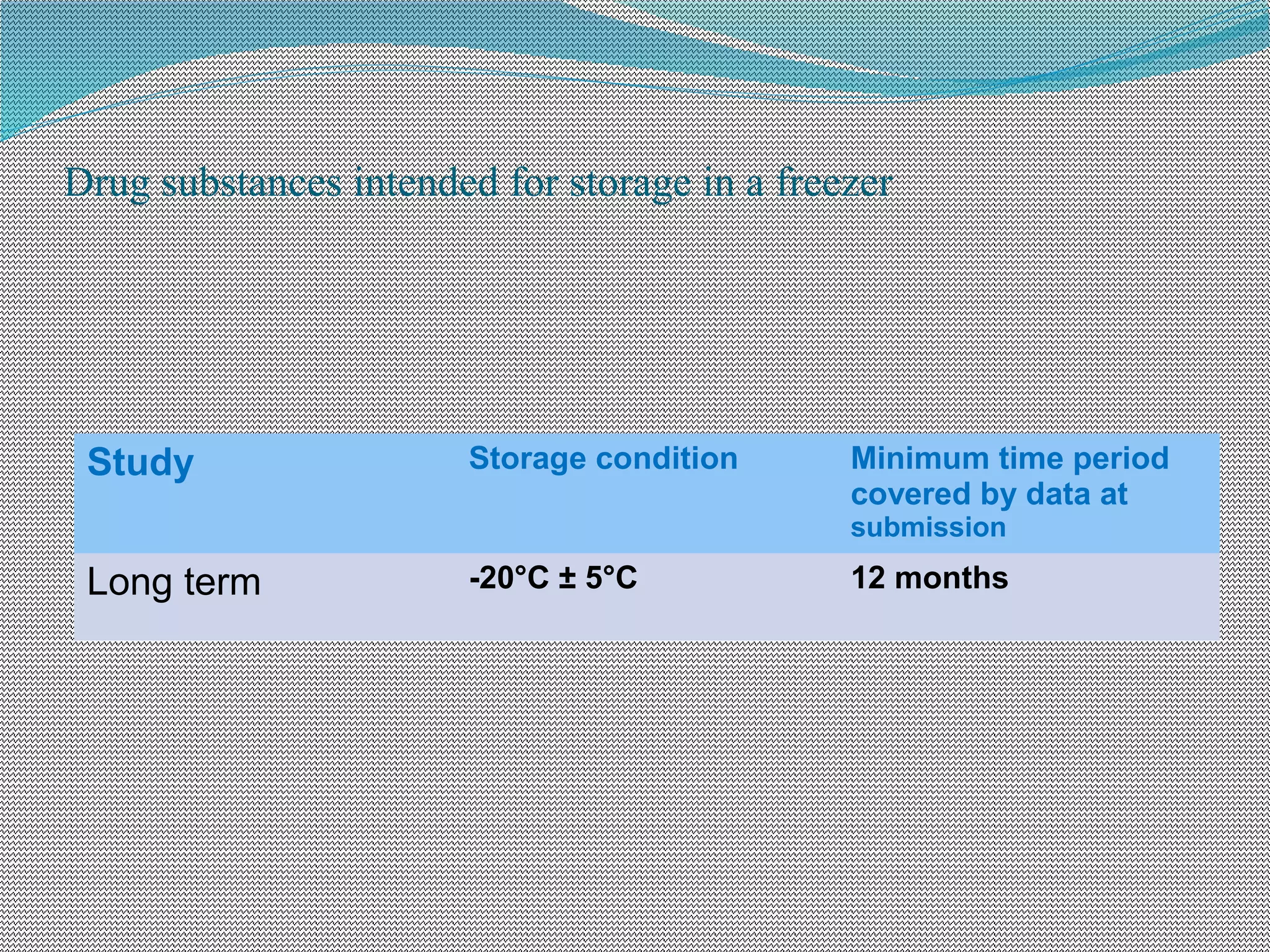 Stability testing and shelf life estimation PPT